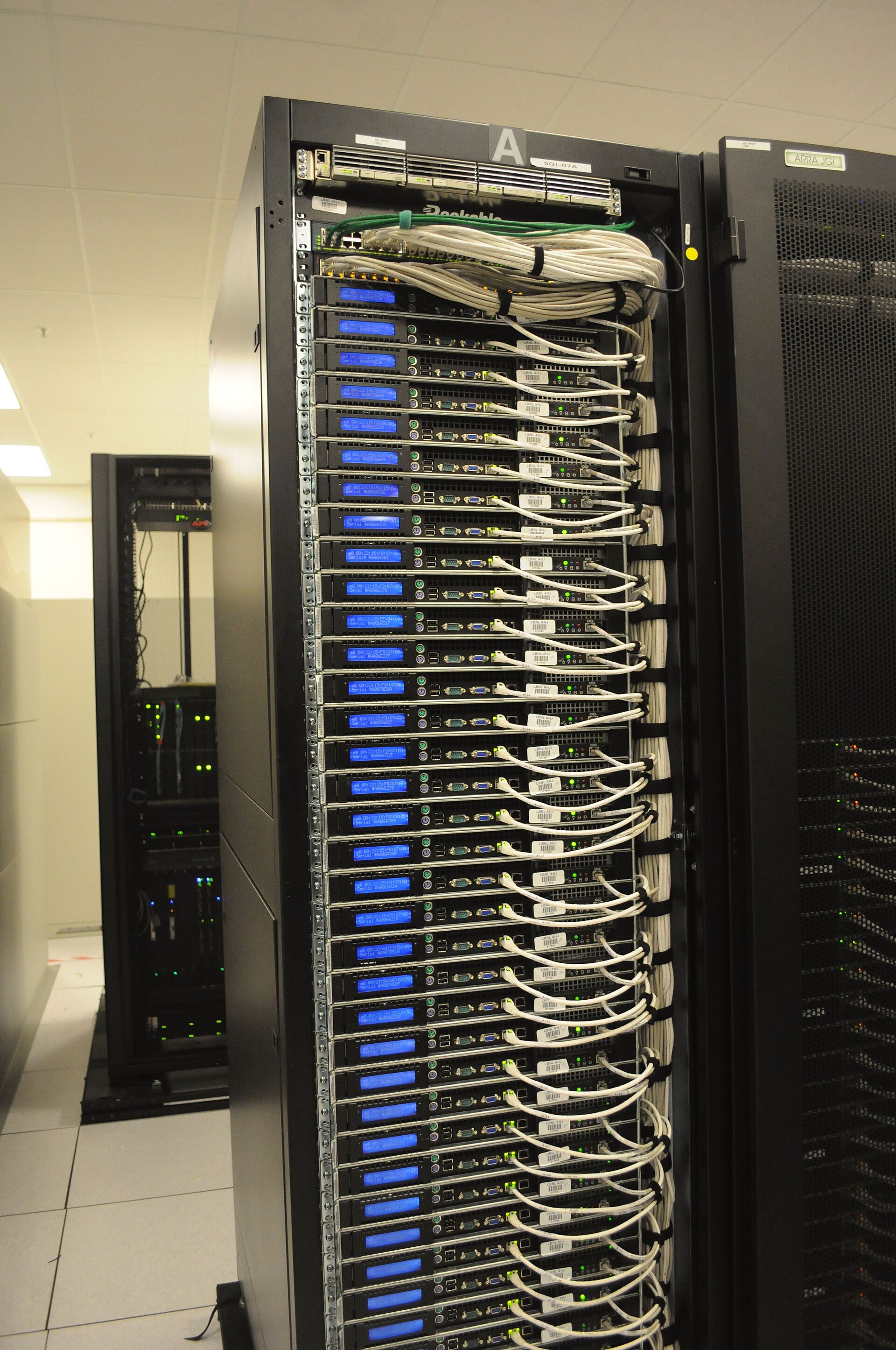 Dedicated Server Kiralama Uzaktan yönetim