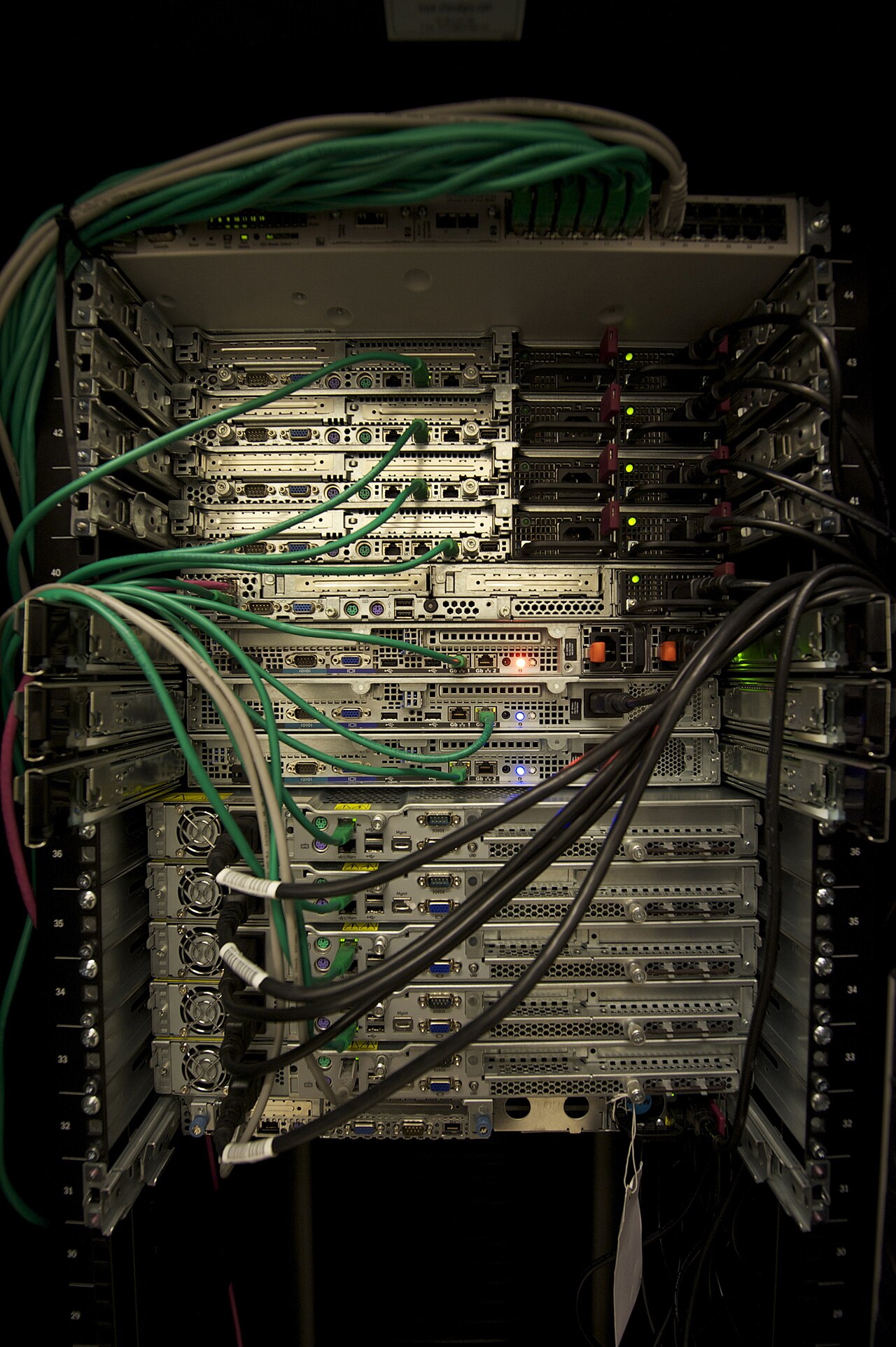 Dedicated Server Kiralama Donanım ve depolama